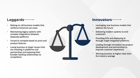 Laggards vs Innovators