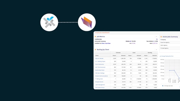esilentpartner partnership