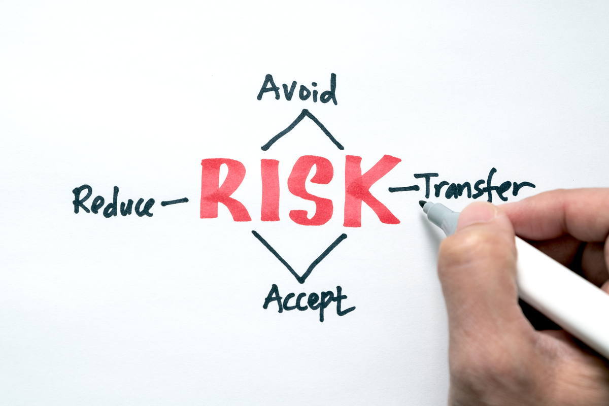 risk-management-chart risk-management-chart