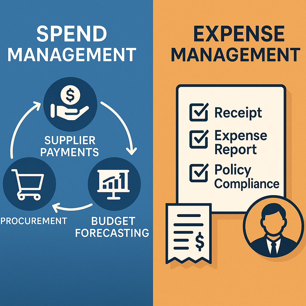 spend management vs expense management