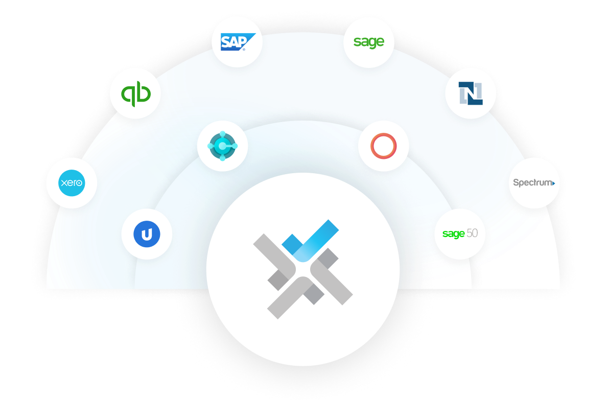 Easy to use integrations Easy to use integrations