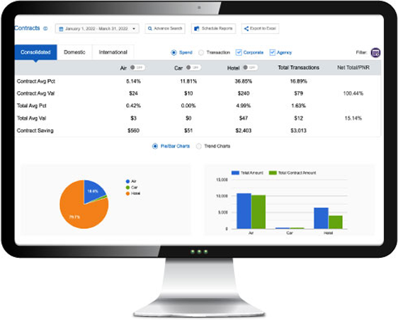 Supplier Sourcing