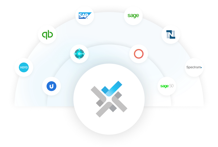integrations
